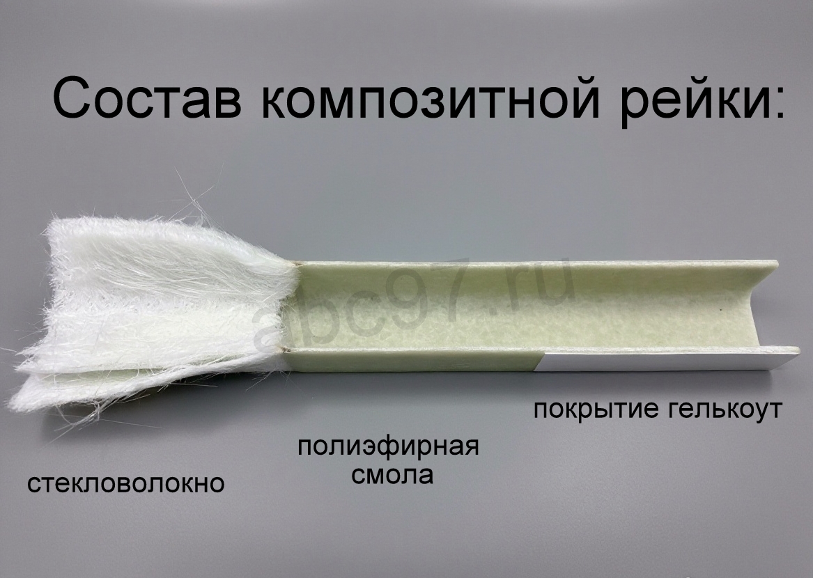 ABC.BENCH.02 Композитная лавка Стандарт 1.8м АВС-Дизайн